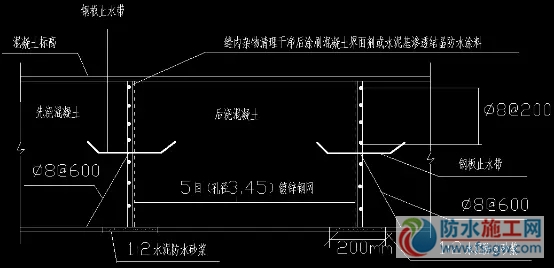 防水施工專項(xiàng)方案，干貨分享趕緊收藏！